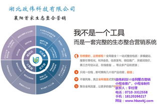 襄陽易站通推廣與湖北政偉科技網絡營銷方案詳解