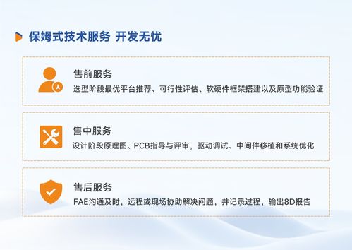 米爾MYC-LF25X核心板 內(nèi)置全棧安全，一站式滿足CRA法案與IEC 62443標(biāo)準(zhǔn)