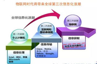 電氣工程及其自動(dòng)化專業(yè) 迎接工業(yè)4.0，步入智能時(shí)代的專業(yè)深度解讀